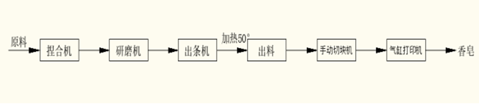 1718245827859007.png image.png